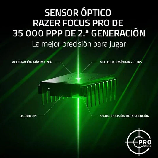 Razer Basilisk V3 Pro 35K Ratón Gaming Óptico Inalámbrico RGB 35000 DPI Blanco - TeknoMania S.L