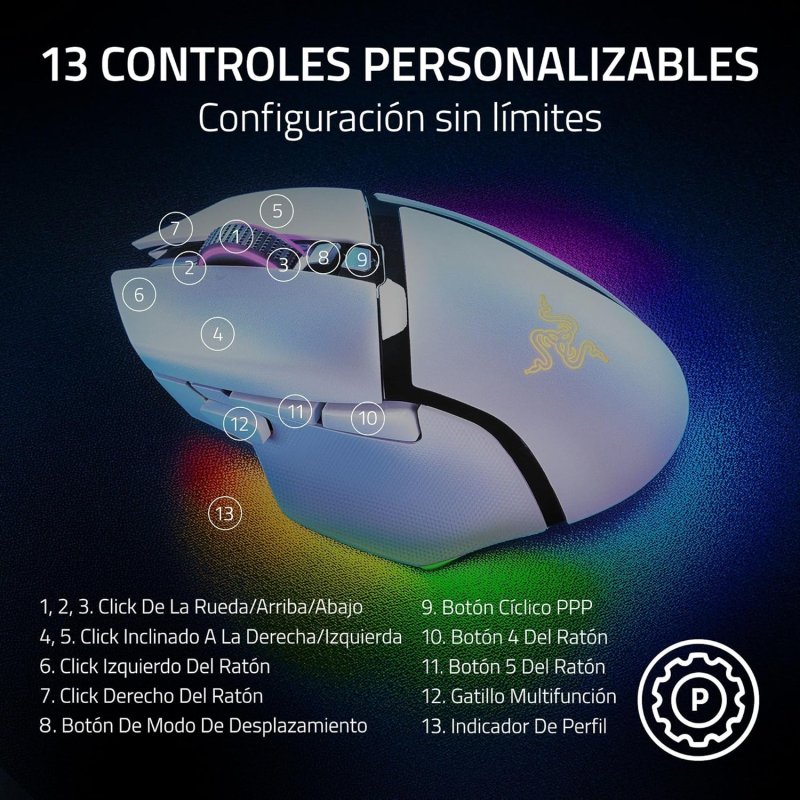 Razer Basilisk V3 Pro 35K Ratón Gaming Óptico Inalámbrico RGB 35000 DPI Blanco - TeknoMania S.L